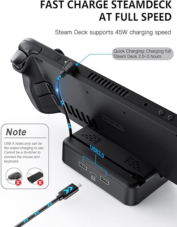 Stand Dock with Fast Charging Port for Steam Deck 2022/2021(7 inch) and Steam Deck 2023(7.4 inch), Benazcap Anti-Slip Portable Stand Dock Compatible with Steam Deck Base Stand Accessories, Black
