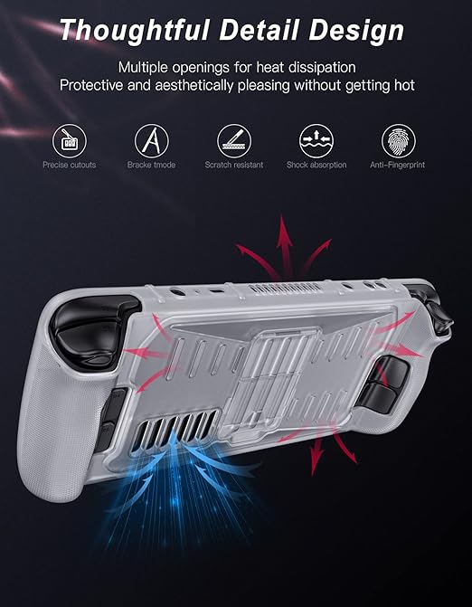 Benazcap Case for Steam Deck 2021/2022 (7 inch)/2023(7.4 inch) Release, Full Body TPU+PC Protective Case Cover with Kickstand, Shockproof Non-Slip Anti-Collision Accessories Skin for Steam Deck -Clear