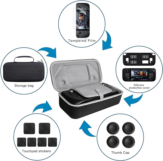 Steam Case Compatible With Steam Deck Protective Shell Travel