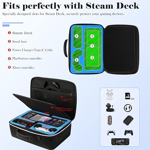 Benazcap Carry Case Compatible with Valve Steam Deck 2021(7 inch)/2023(7.4 inch), SD Cards, Holding Power Supply Adapter, Docking Station, Charging Cable, Handles, Shockproof Hard Travel Storage Bag for Steam Deck Console & Accessories, black