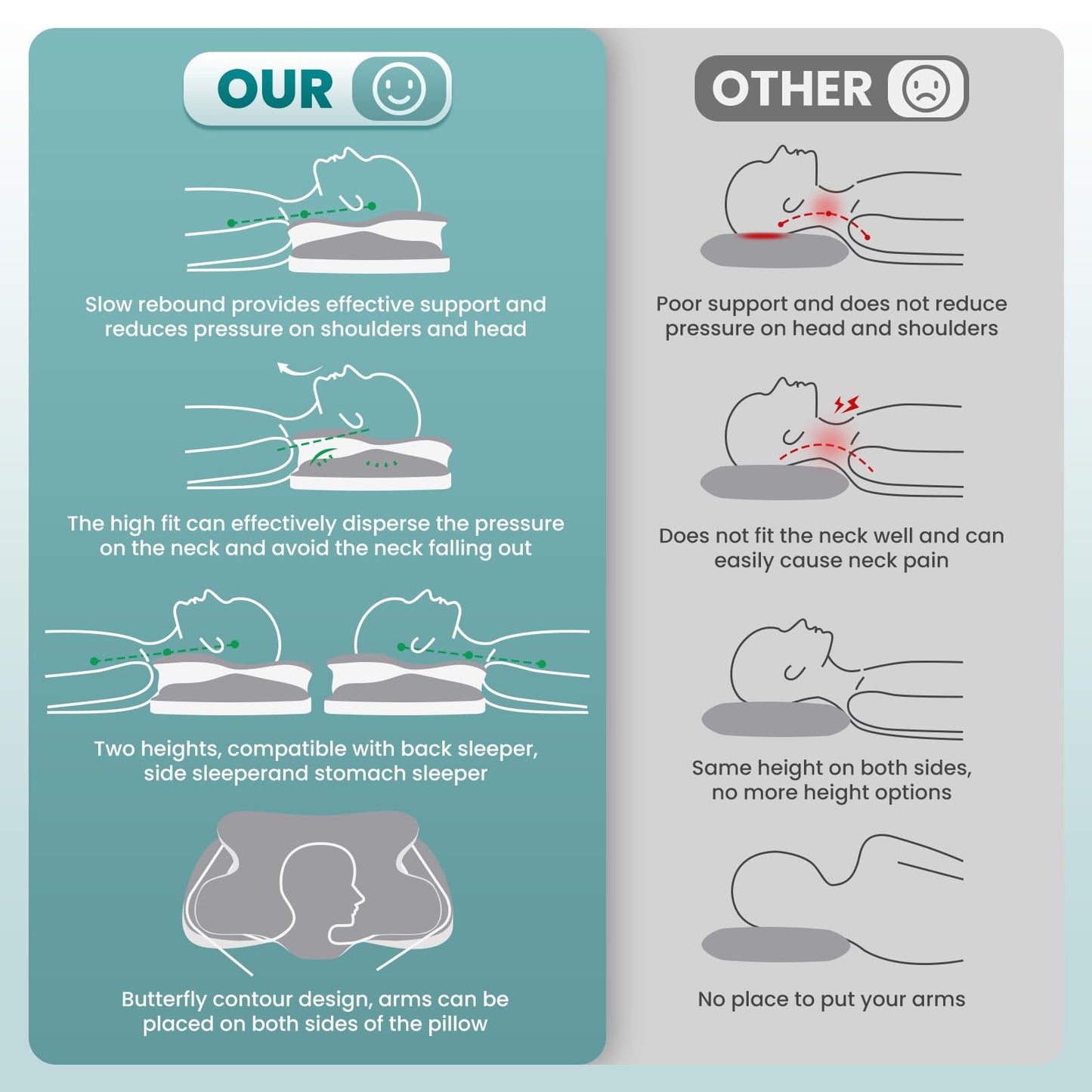 Cooling Silk Memory Foam Pillow Cervical Neck Pillows