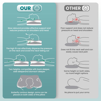 Cooling Silk Memory Foam Pillow Cervical Neck Pillows